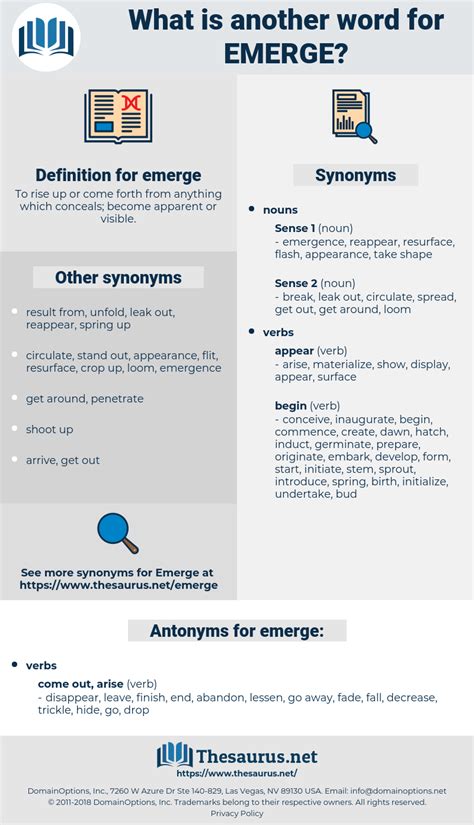 synonym for emerged|EMERGED in Thesaurus: 1000+ Synonyms & Antonyms for。